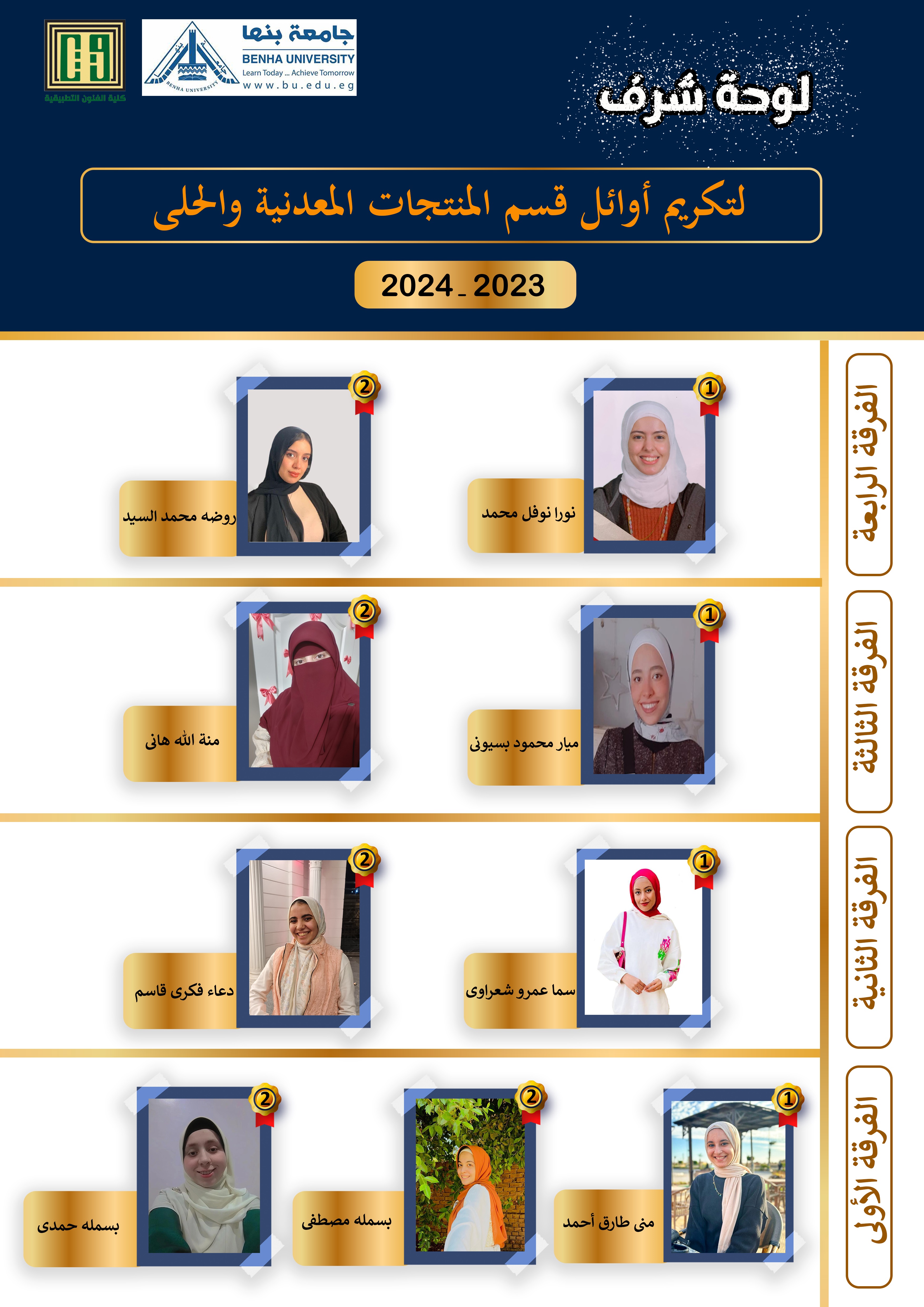 لوحة .تكريم الاوائل 2023ـ2024