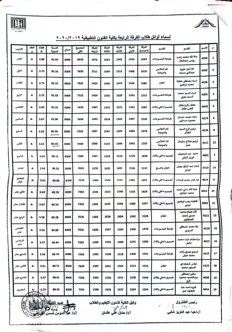 b74cac28 2fac 4a63 be1e 4387c41d1927