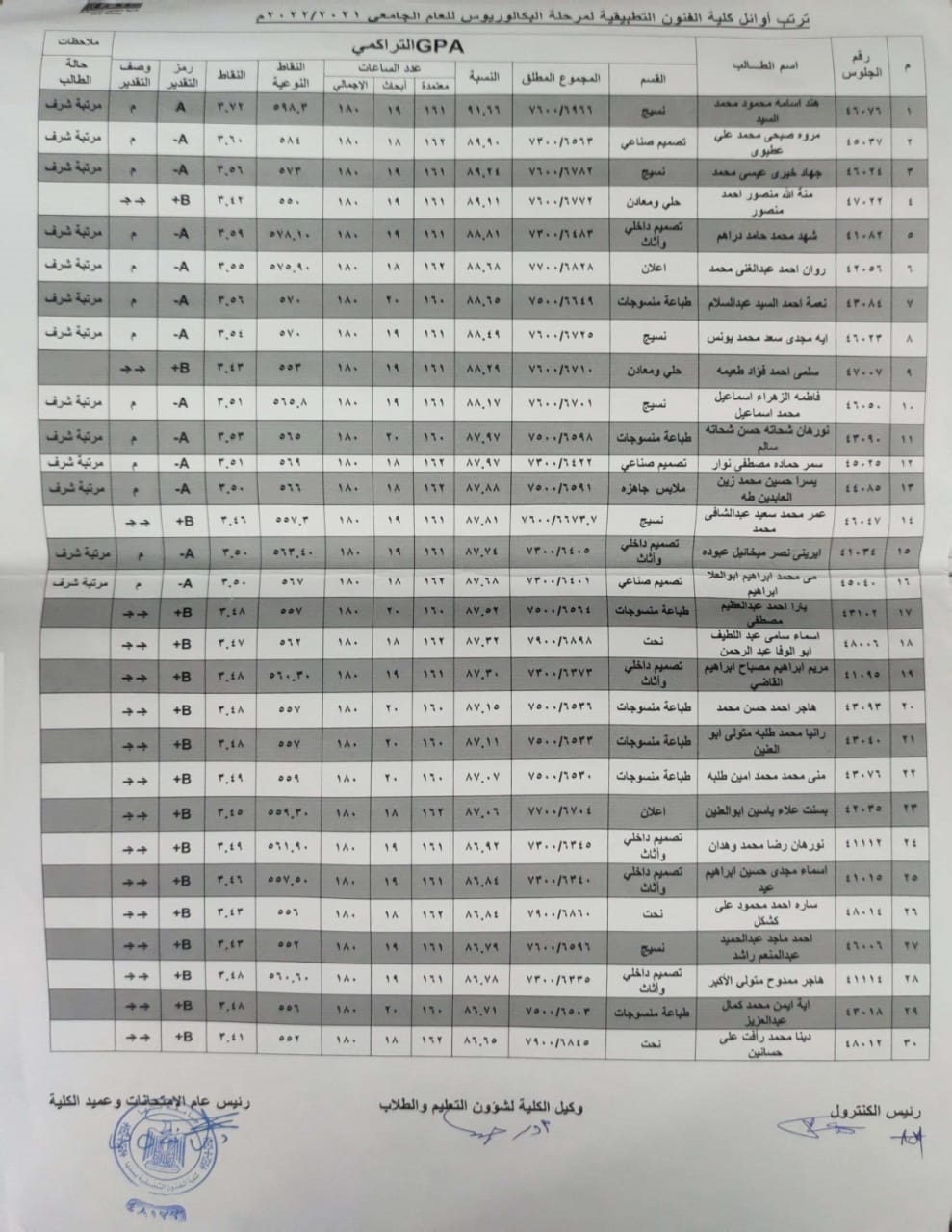 fe2018d6 37db 461f 8575 0ecc24972d5a