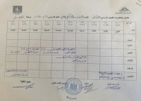 الجدول الدراسى لقسم النحت والتشكيل المعمارى لمرحلة الماجستير