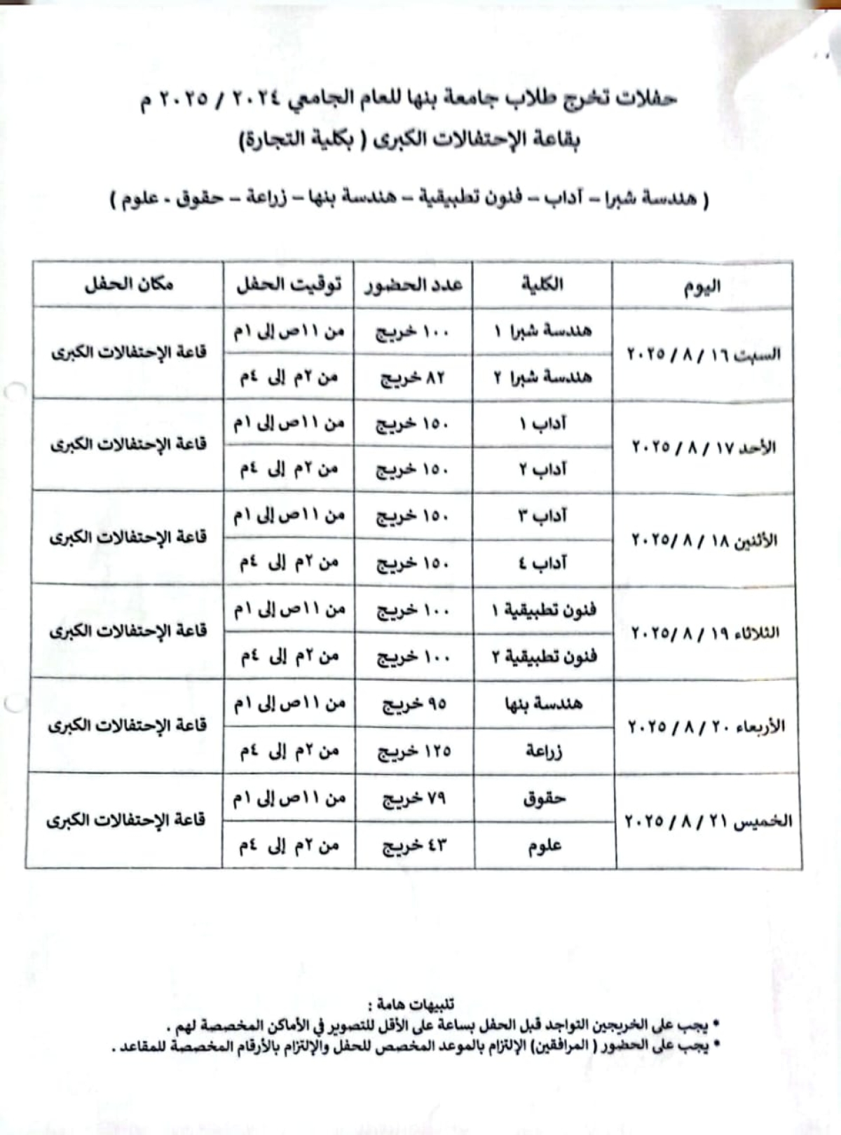 الظوابط الخاصه بتنظيم حفلات التخرج