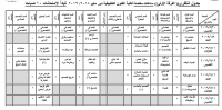 جدول النظرى الفرقة الاولى