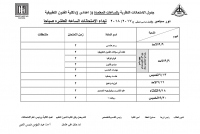 جدول الترم الصيفى للفرقة الاعدية