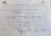 الجدول الدراسى لقسم النحت والتشكيل المعمارى لمرحلة الدكتوراه