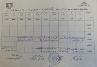 الجدول الدراسى لقسم طباعة المنسوجات والصباغة والتجهيزلمرحلة الماجستير