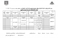جدول الترم الصيفى للفرقة الثانية